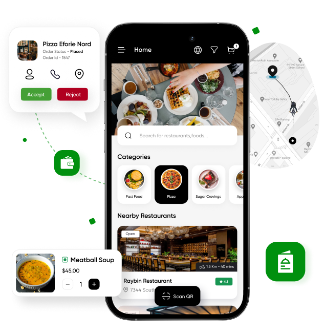 WhiteLabel Food Ordering & Delivery App