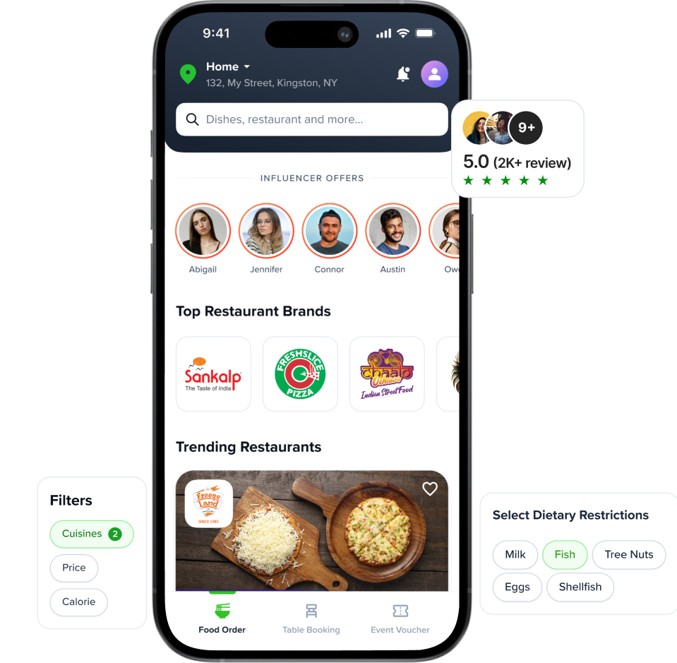 food discovery app with table booking ordering event voucher