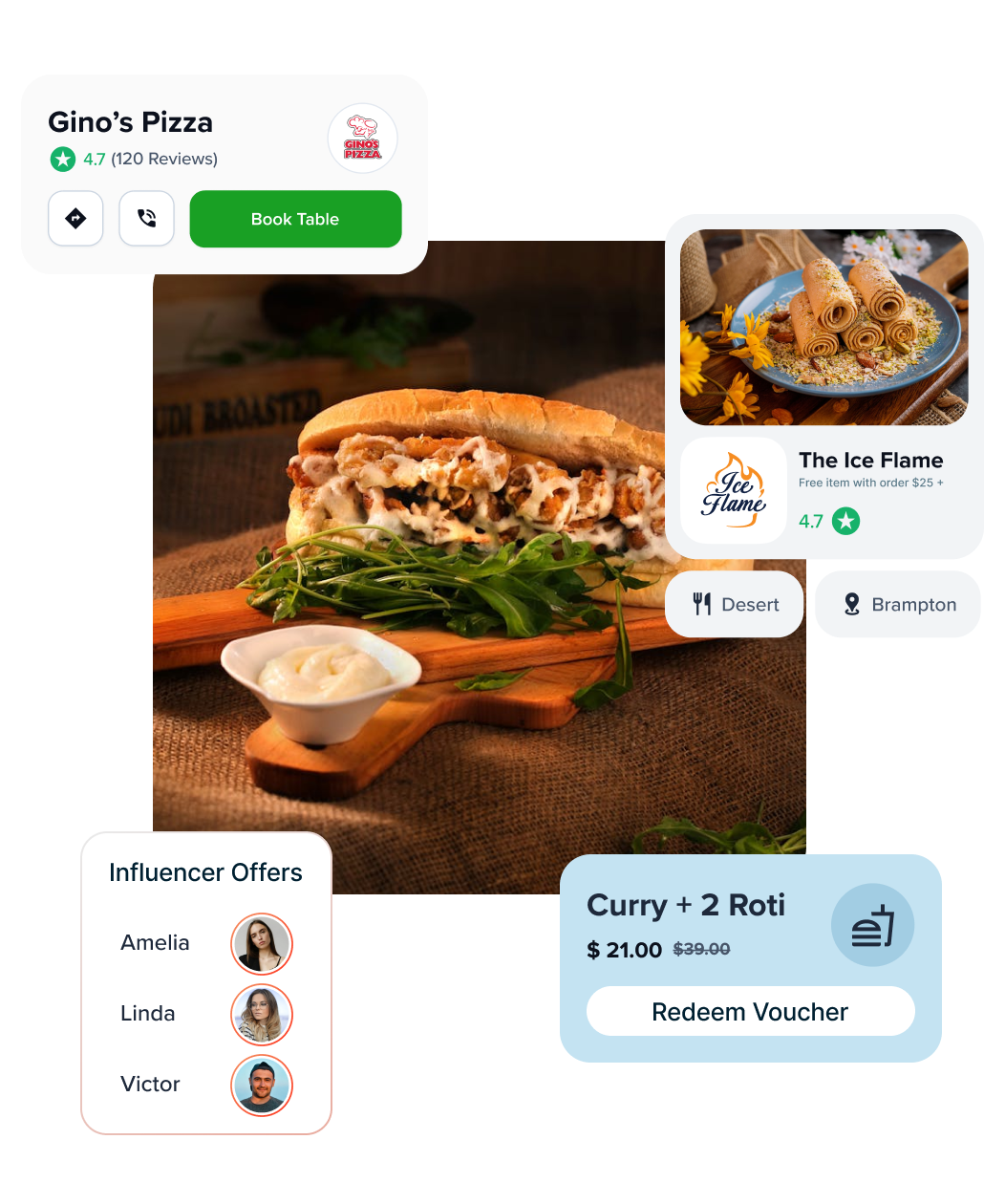 Toronto Food coupons app