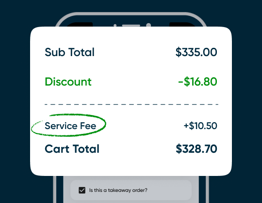 Service Fee Calculation on Restaurant Bill
