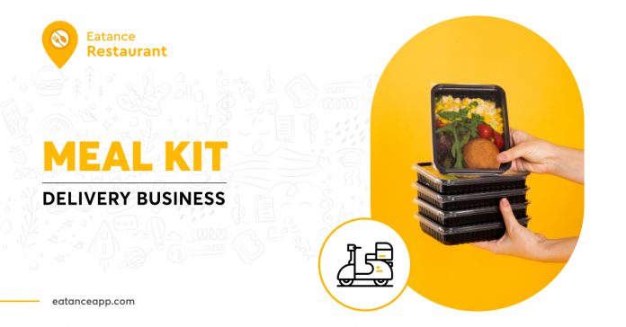 How to launch a meal kit delivery business