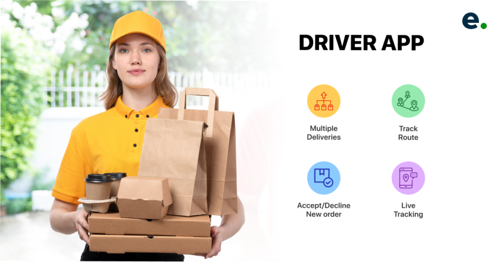 online food delivery ,Driver-App