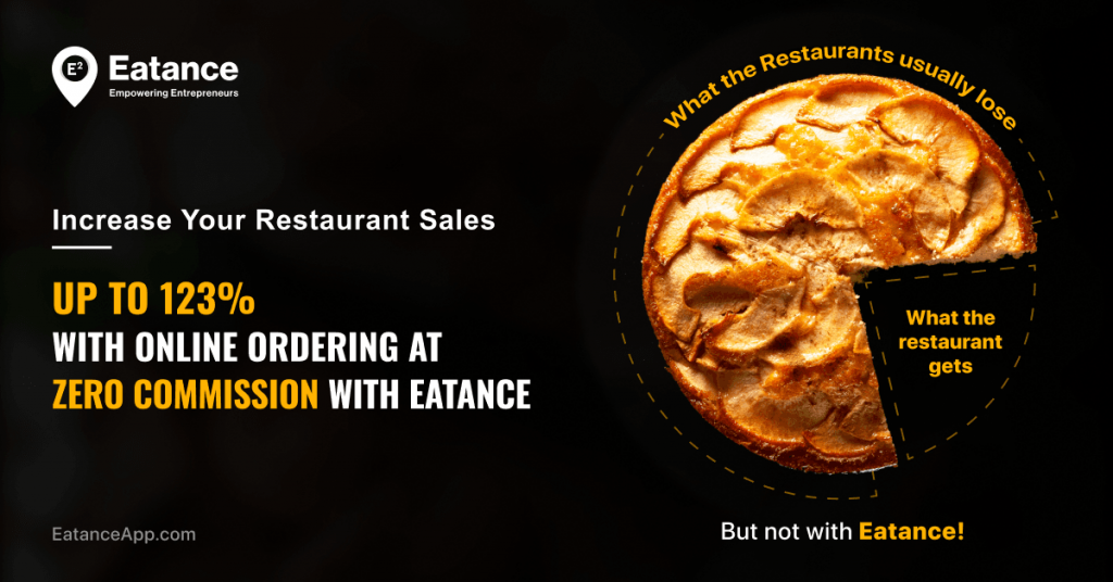 Increase Your Restaurant Sales up to 123% with Online Ordering at Zero Commission with Eatance