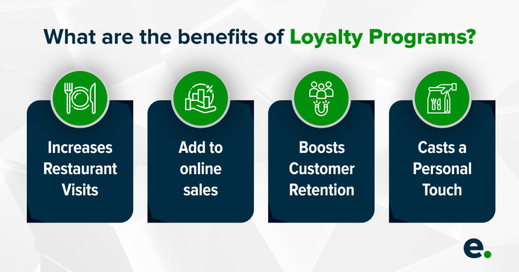 What_are_the_benfits_of_Loyalty_programs