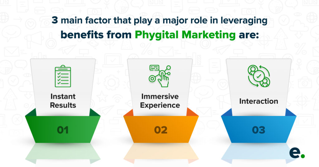 three_factors_to_leverage_benefits_from_phygital_marketing