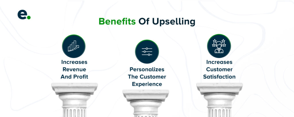 Benefits_of_upselling