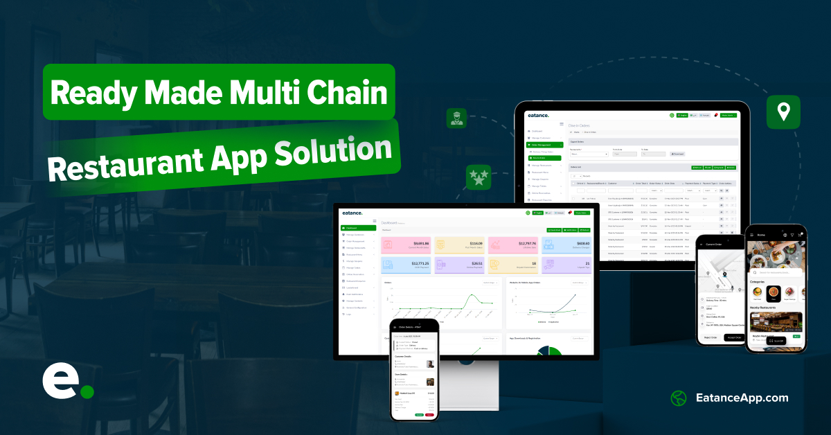 Ready Made Multi Chain Restaurant App Solution Blog