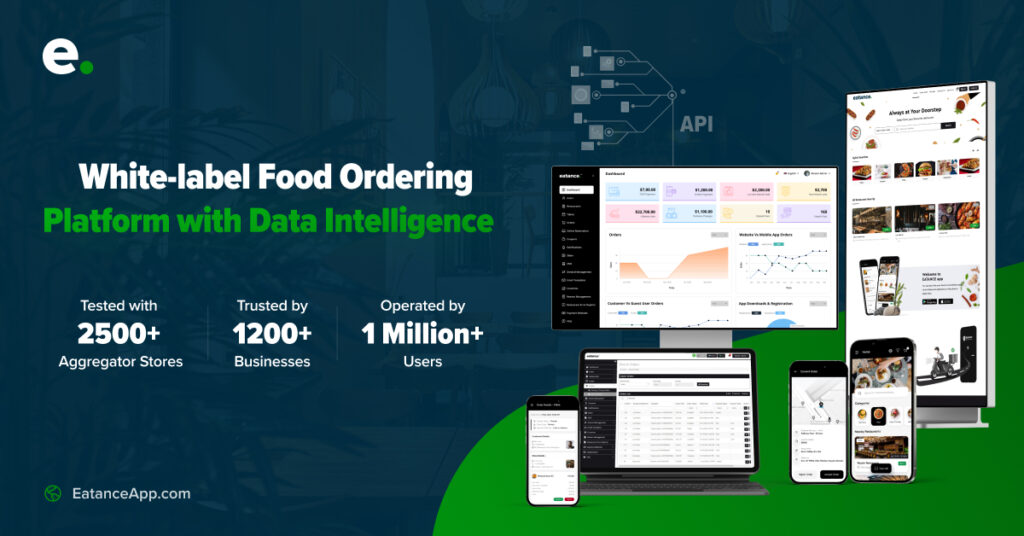 White-label Food Ordering Platform with Data Intelligence