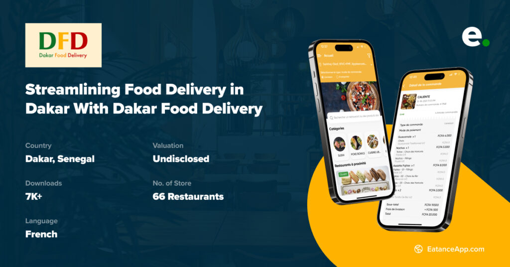 white label food delivery solutions dfd