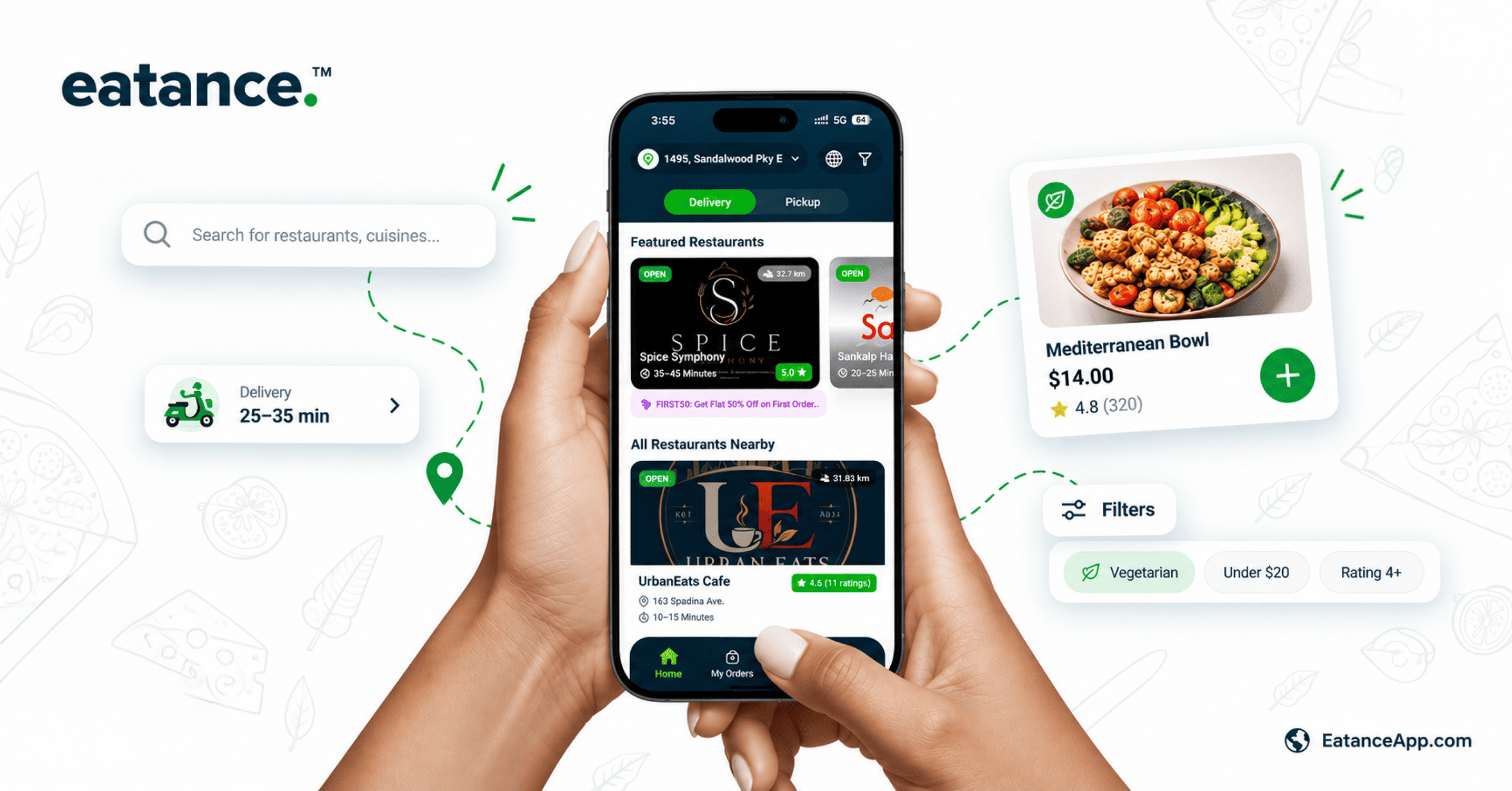 26 Profitable Food Delivery App Ideas to Explore in 2027